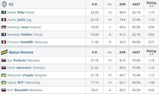 58岁电竞阿姨逆袭赛场引热议