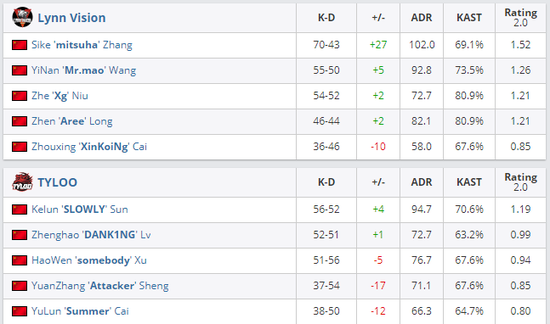 庆祝绝地求生手游七周年特别活动快闪店即将开幕