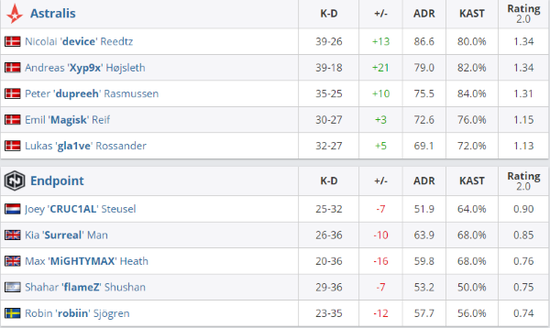 2025英雄联盟全球总决赛赛程揭晓 京城盛况即将开启