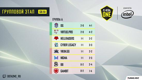 BLG战队未能延续辉煌赛季发布道歉信