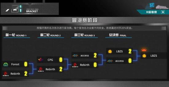 2027年微软Xbox主机即将发布 连接电视如同PC