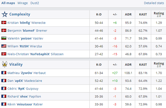 2025年DOTA2国际邀请赛TI14参赛队伍揭晓 中国战队再度出征