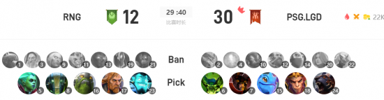 无畏契约Odin奥丁武器评测与使用技巧